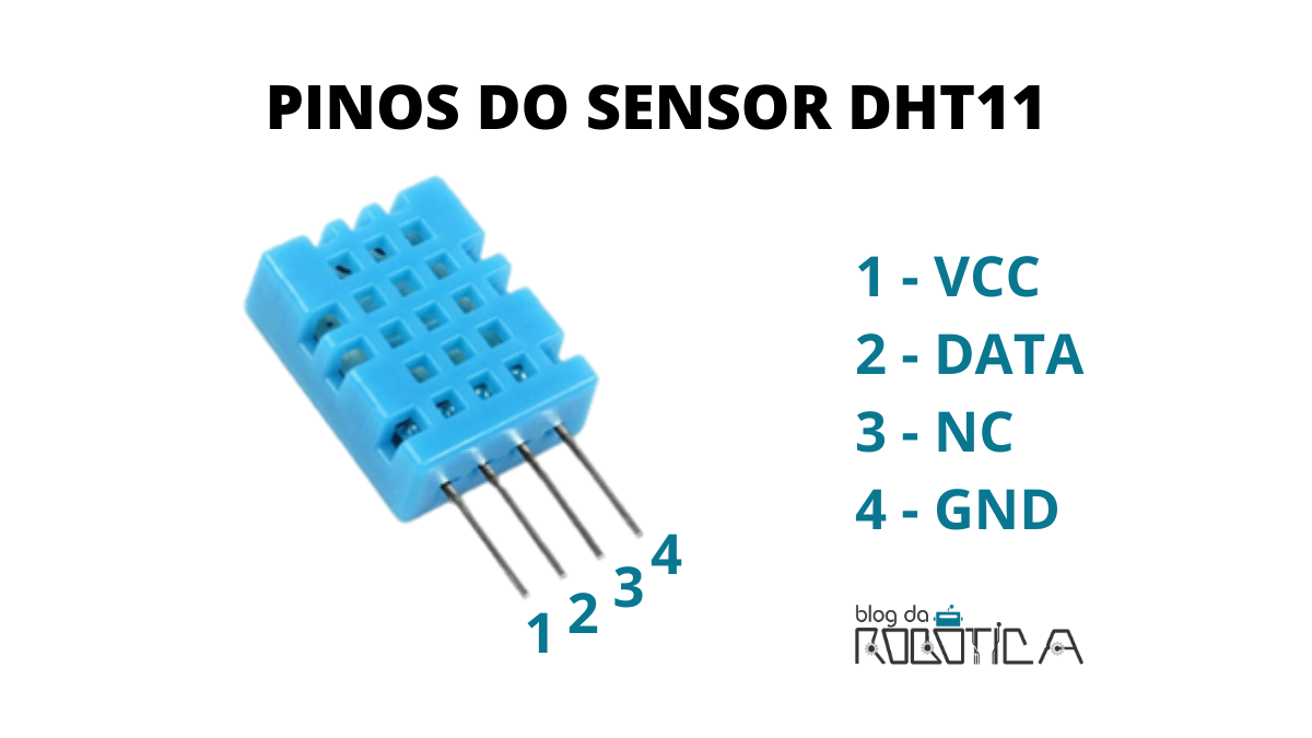 Medindo temperatura e umidade usando o sensor DHT11 - Blog da Robótica