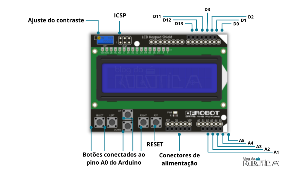Shield Display LCD 16 x 2 com Teclado para Arduino
