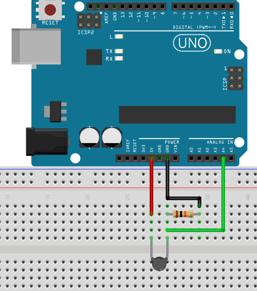 A imagem mostra de maneira ilustrativa o funcionamento de um circuito NTC.