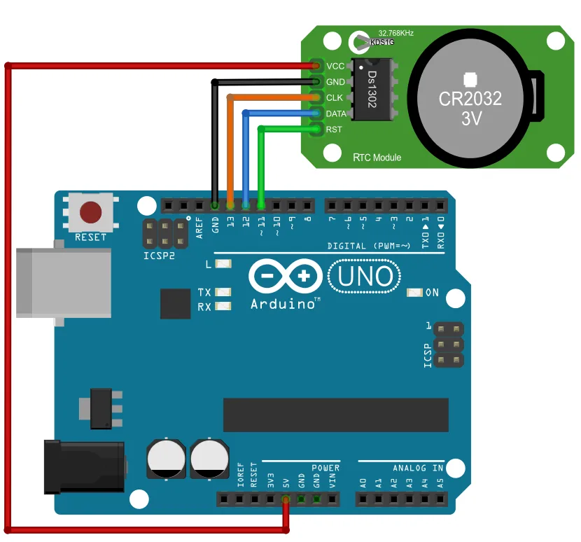 A imagem em questao mostra uma imagem ilustrativa de um circuito para ser feito o projeto exibir hora dia e data utilizando o modulo relogio RTC DST1302