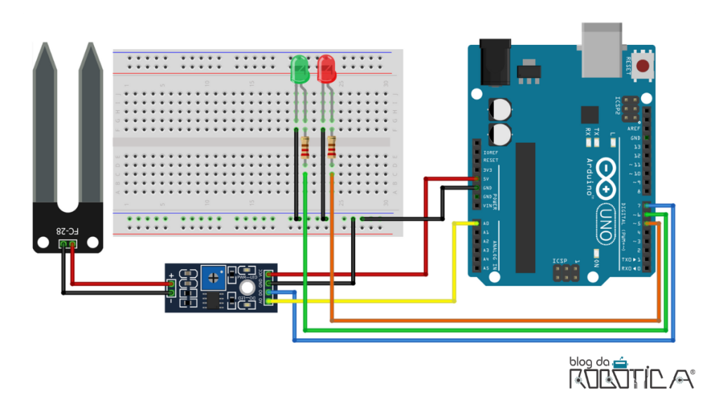 A imagem ilustra o esquemático de ligação para funcionamento do circuito para funcionamento do sensor de umidade do solo com Arduino.