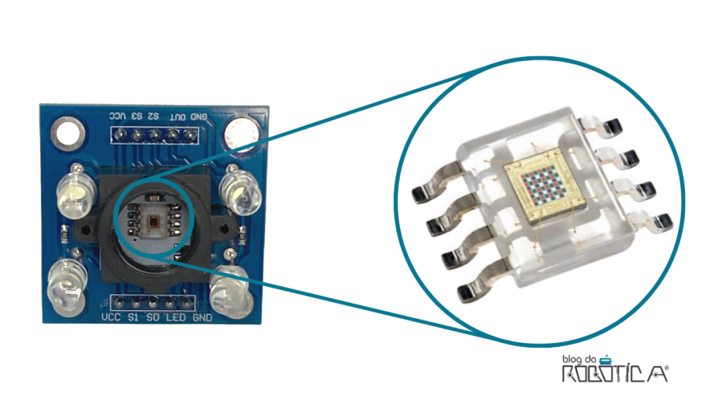 A imagem mostra uma foto retirada do Chip sensor RGB TCS3200/TCS230 de maneira ampliada.