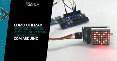 Imagem demonstrando o funcionamento da matriz de LED 8x8 com Arduino