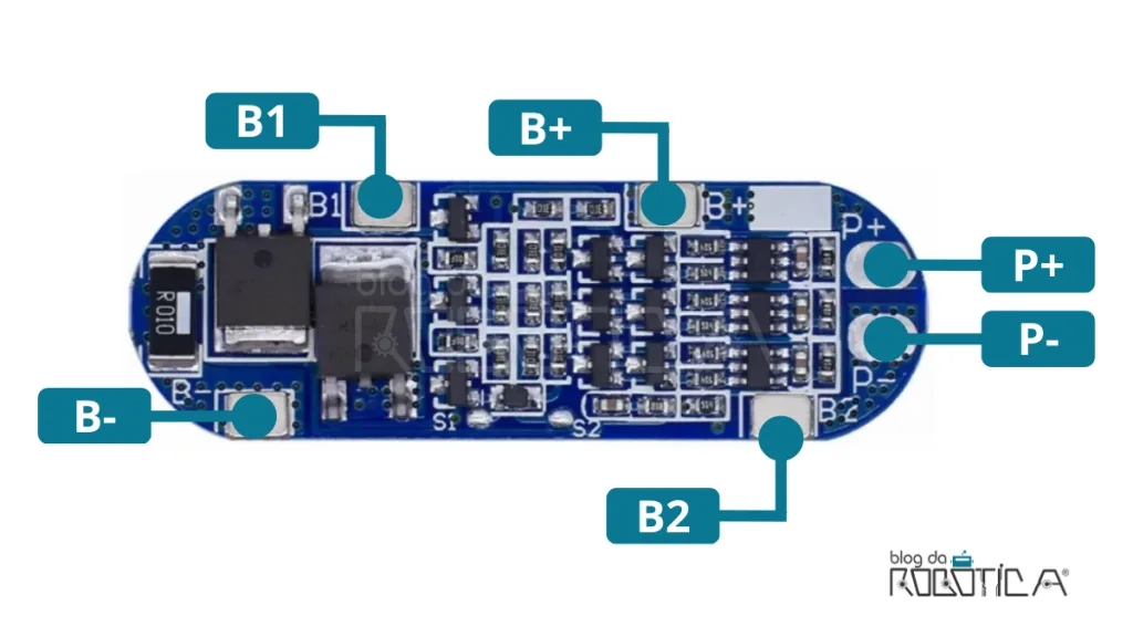 Imagem ilustrativa dos pinos do módulo carregador de bateria de lítio BMS 3S.