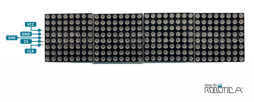 Figura ilustrativa dos pinos do módulo display matriz de LED 8 x 32 com MAX7219