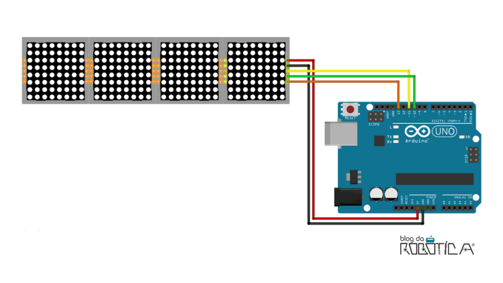 Figura ilustrativa do circuito para utilização do módulo display matriz de LED 8 x 32 com MAX7219.