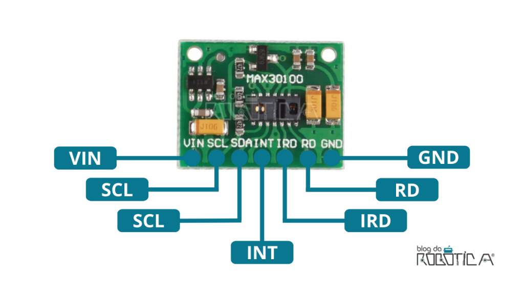 Imagem ilustrativa dos pinos do Pinos sensor de frequência cardíaca e oxímetro MAX30100.
