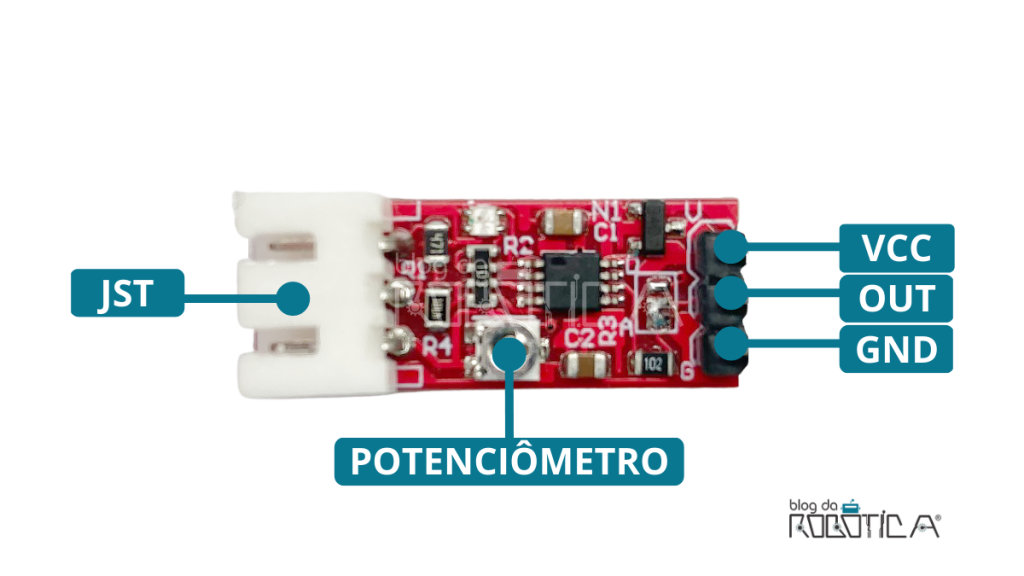 Figura ilustrativa dos pinos do módulo amplificador