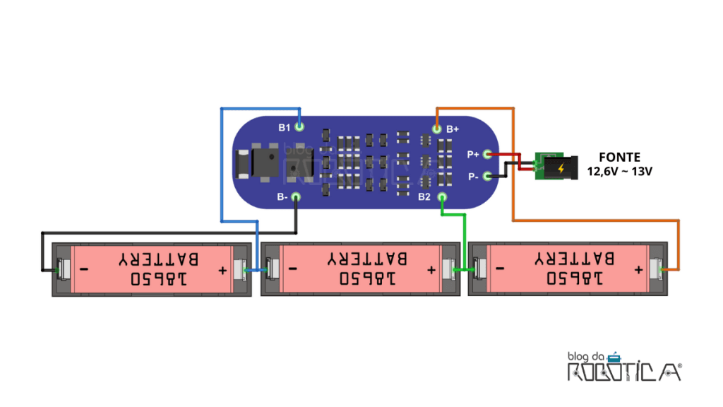 Imagem ilustrativa do circuito de ligação para carregamento de três baterias usando o módulo carregador de bateria de lítio BMS 3S.