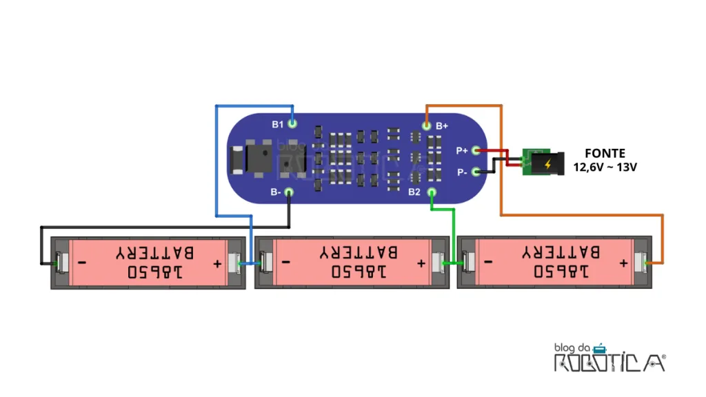 Imagem ilustrativa do circuito de ligação para carregamento de três baterias usando o módulo carregador de bateria de lítio BMS 3S.