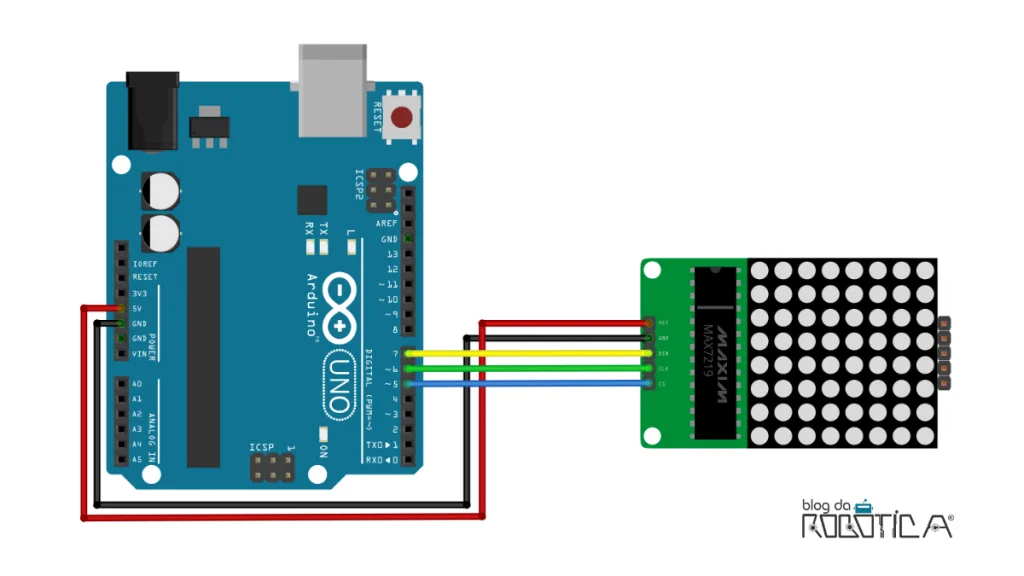 Figura ilustrativa de um esquemático de ligação para uso do módulo matriz de LED 8x8 com o driver MAX7219.