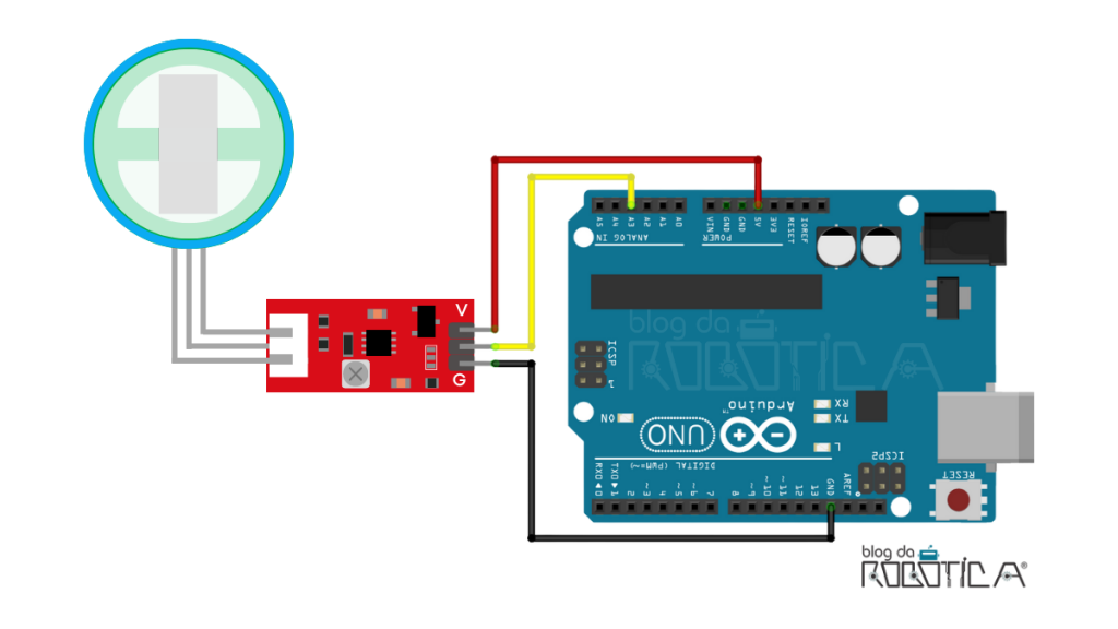 Imagem ilustrativa do esquemático de ligação para utilização do sensor de turbidez com o Arduino.