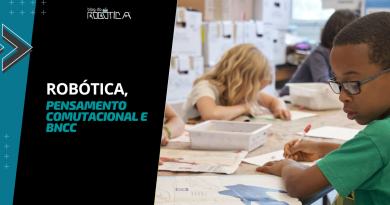 Imagem ilustrativa do banner do postRobótica Educacional, Pensamento Computacional e BNCC.