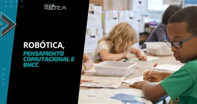 Imagem ilustrativa do banner do postRobótica Educacional, Pensamento Computacional e BNCC.