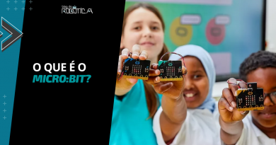 Imagem ilustrativa de crianças com o Micro:bit na mão.