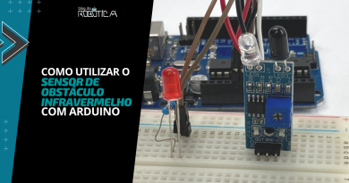 Imagem ilustrativa do banner do tutorial: Como utilizar o sensor de obstáculo reflexivo infravermelho com Arduino.
