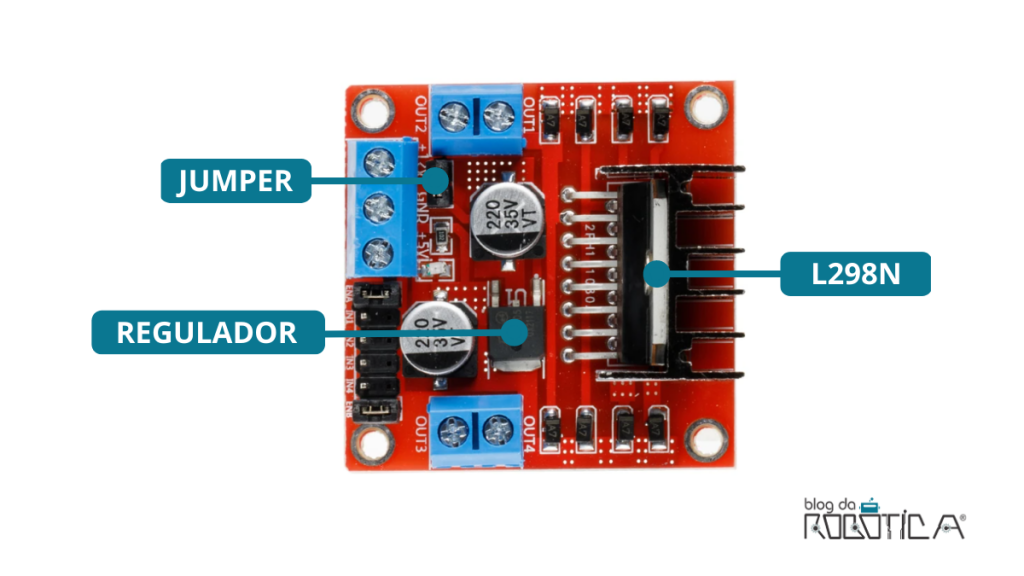 Imagem ilustrativa dos componentes do driver ponte H dupla L298N.