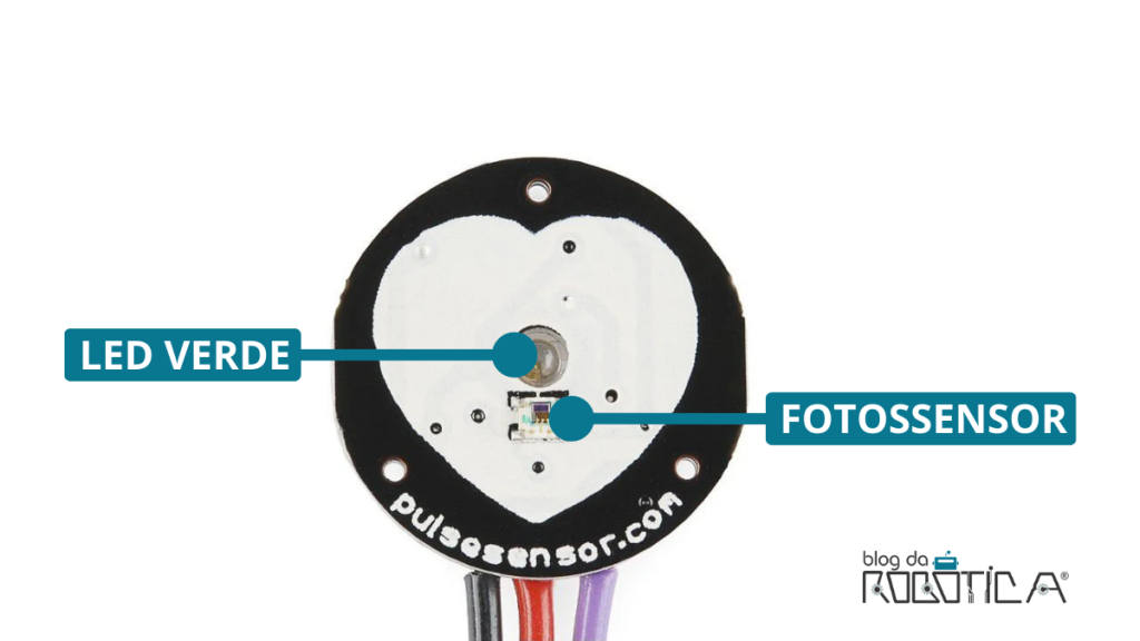 Imagem ilustrativa do LED de alta intensidade verde e fotossensor