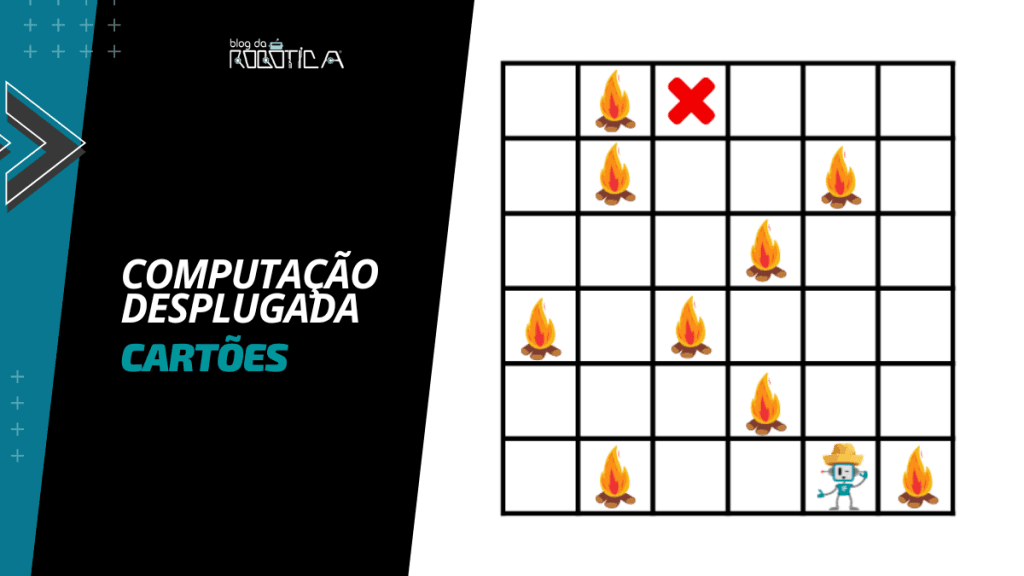 Imagem ilustrativa do Banner Computação Desplugada Cartões (1)