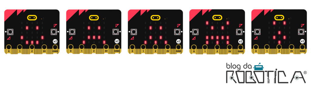 Figura representativa de Imagens de micro:bit com representação das emoções