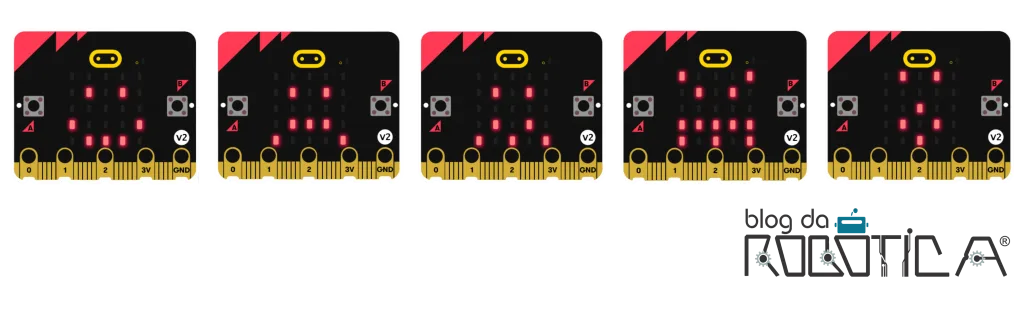 Figura representativa de Imagens de micro:bit com representação das emoções