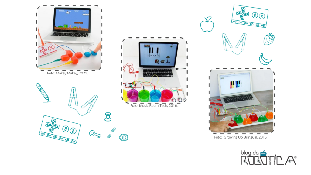 Imagem ilustrativa das demonstrações de atividades com a Makey Makey.