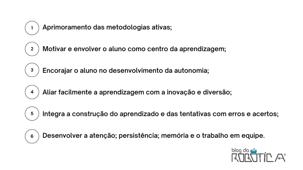 Imagem com as Vantagens de gamificar na educação