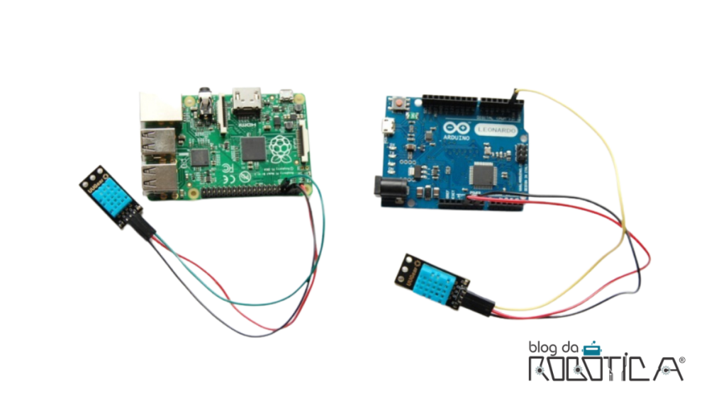 Módulos conectados às placas de desenvolvimento Raspberry e Arduino.