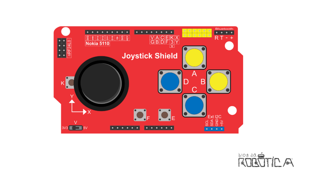 Imagem ilustrativa do Esquemático de ligação – encaixe do Arduino com Joystick Shield.