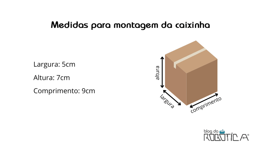 Imagem ilustrativa da Figura 2 Medidas para confecção da caixinha