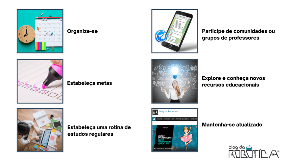 Imagem ilustrativa da Figura 1 - Alguns passos para auxiliar na organização acadêmica