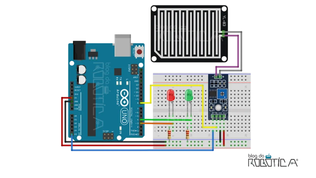 Esquemático elétrico para uso do sensor de chuva em conjunto com a placa Arduino UNO. O circuito conta também com dois LEDs indicativos: O vermelho será acionado quando o sensor detectar chuva; o verde será ligado quando não estiver chovendo.