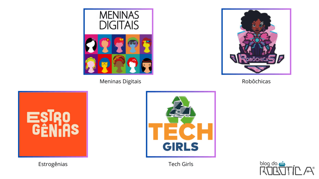 Imagem Ilustrativa da Figura 2 - Projetos de Robótica de mulheres para mulheres