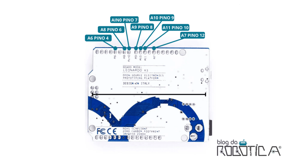 Imagem ilustrativa mostrando o mapeamento dos pinos e demais componentes da parte traseira do Arduino Leonardo.
