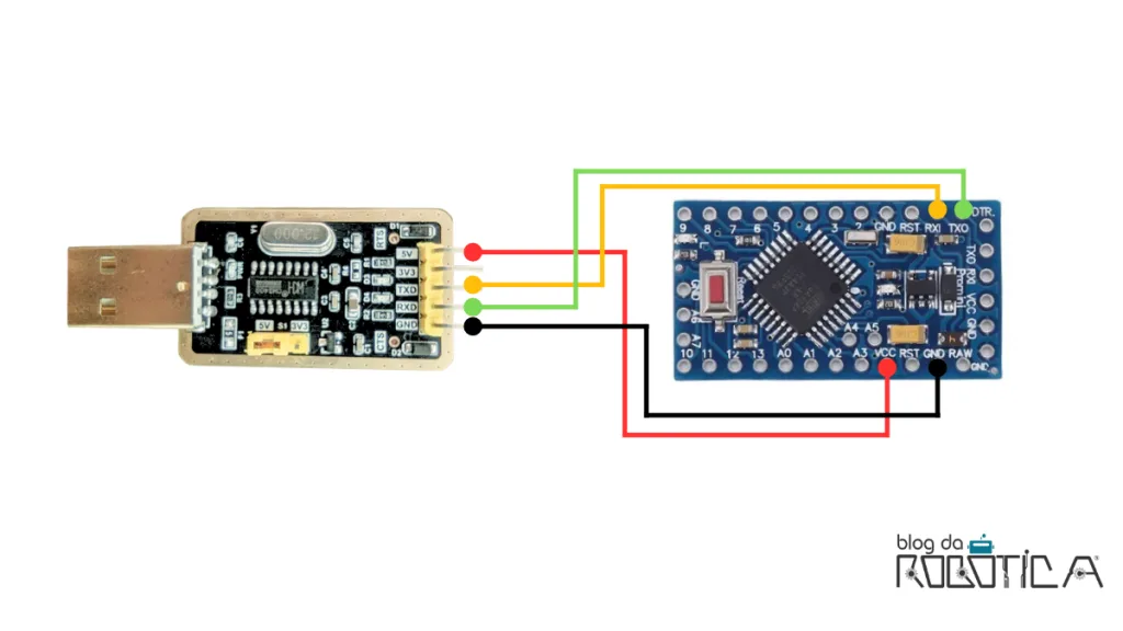 Imagem ilustrativa de como ligar um Arduino Pro mini ao módulo USB CH340