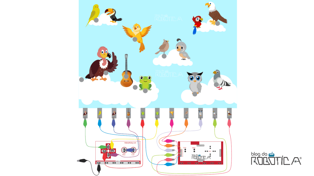 Imagem ilustrativa da Figura 1 - Circuito Makey Makey - Festa no céu