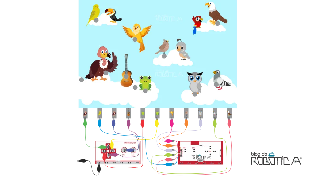 Imagem ilustrativa da Figura 1 - Circuito Makey Makey - Festa no céu
