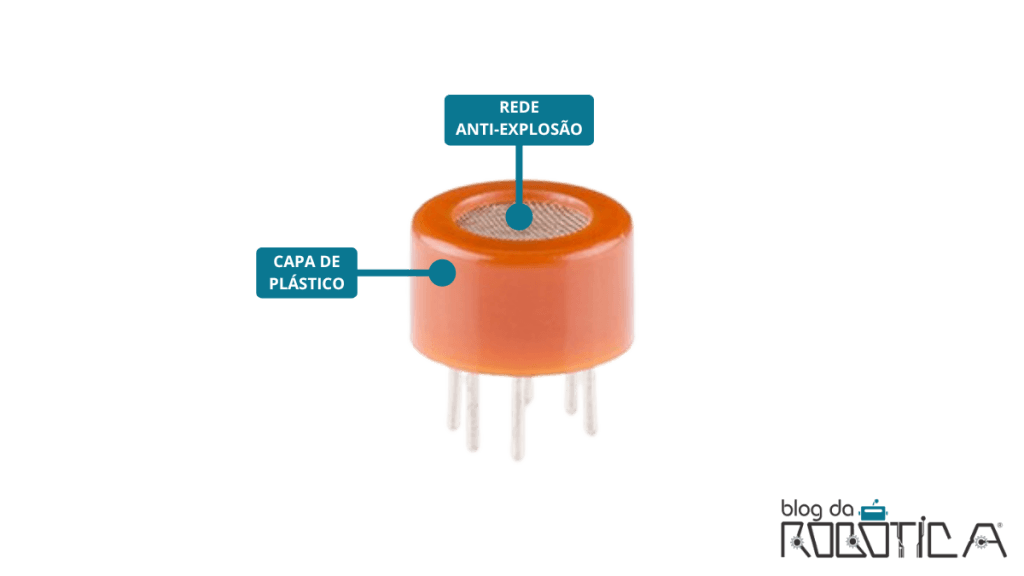 Imagem mostrando a rede anti-explosão do sensor de álcool MQ-3
