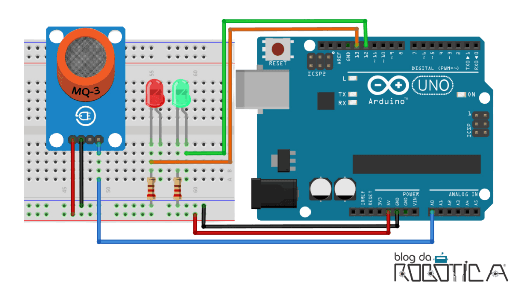 Esquemático de ligação do sensor com o Arduino e LEDs