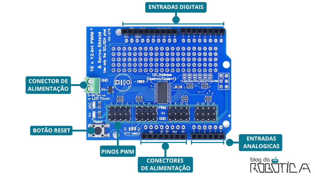 Conexões da Shield PWM PCA9685
