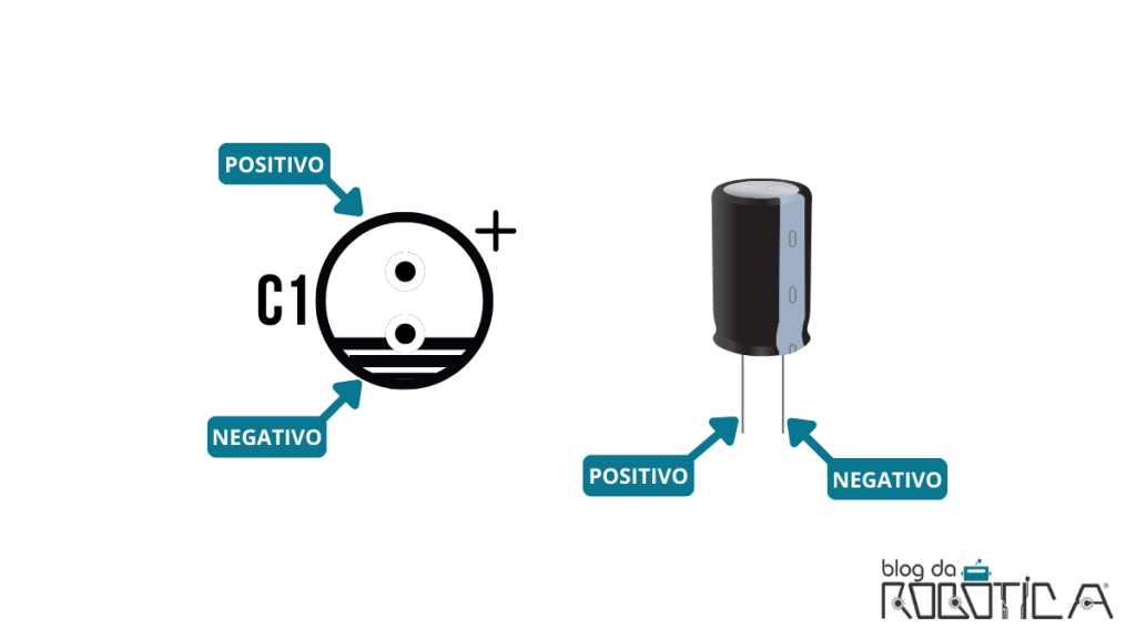 Imagem para identificar polaridade dos capacitores
