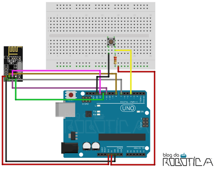Figura 3: Esquemático para o Circuito do Transmissor