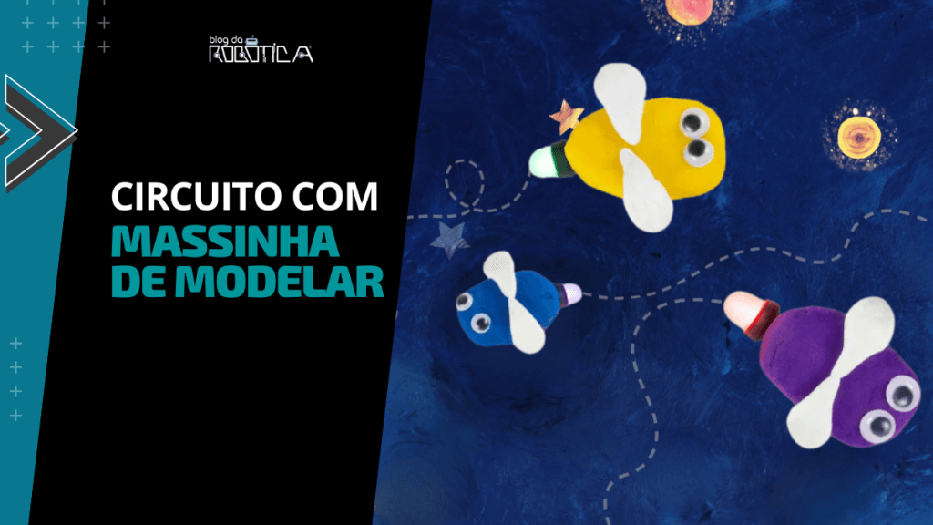 Imagem ilustrativa do Banner do Circuito elétrico com massinha.