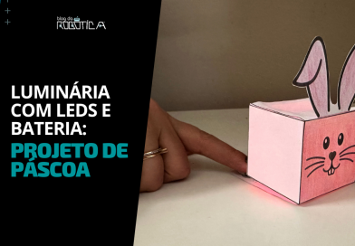 Imagem ilustrativa do Banner Luminária com LEDs e bateria