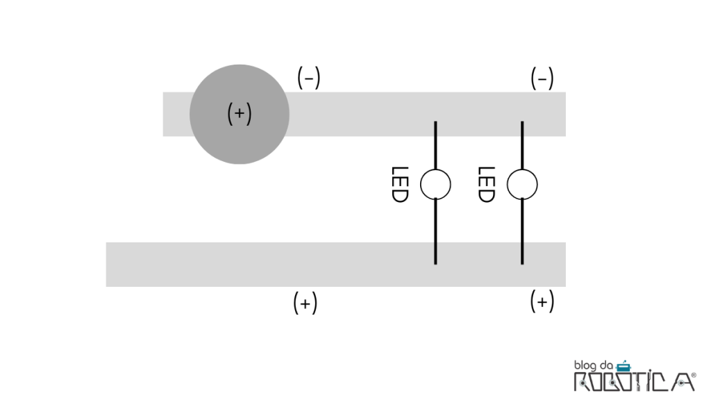 Figura 1 - Circuito
