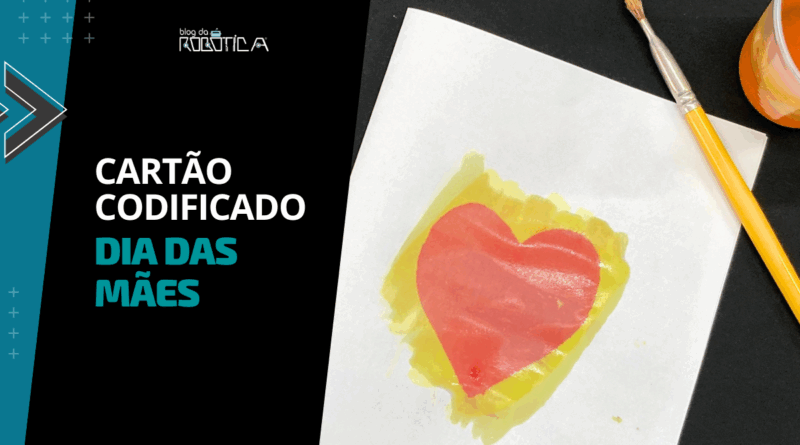 Imagem ilustrativa do Banner Cartão Codificado
