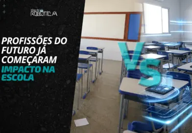 Profissões do futuro já começaram: impacto na escola