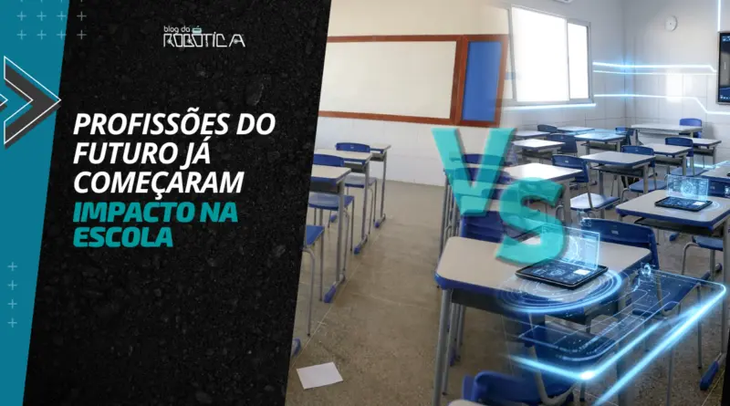 Profissões do futuro já começaram: impacto na escola