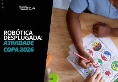 Atividade Desplugada: Descubra os Países da Copa 2026 